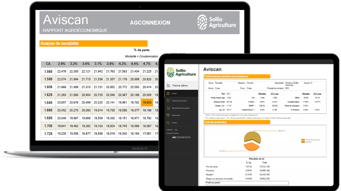 Saisie d'écran de l'outil d'analyse technico-économique en production avicole dans l'application AgConnexion.