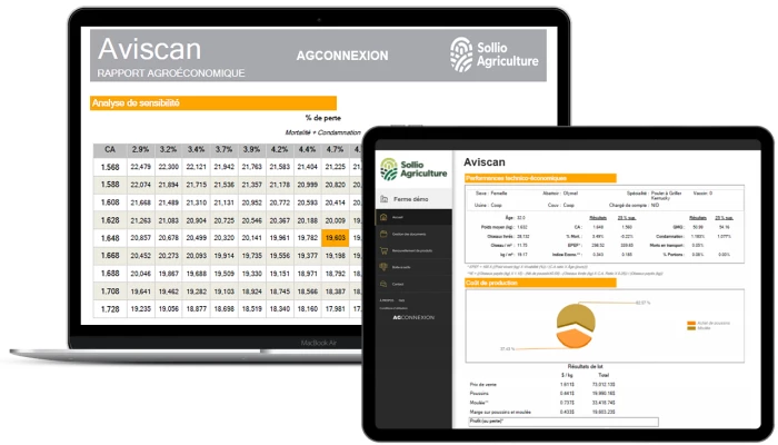 Saisie d'écran de l'outil d'analyse technico-économique en production avicole dans l'application AgConnexion.