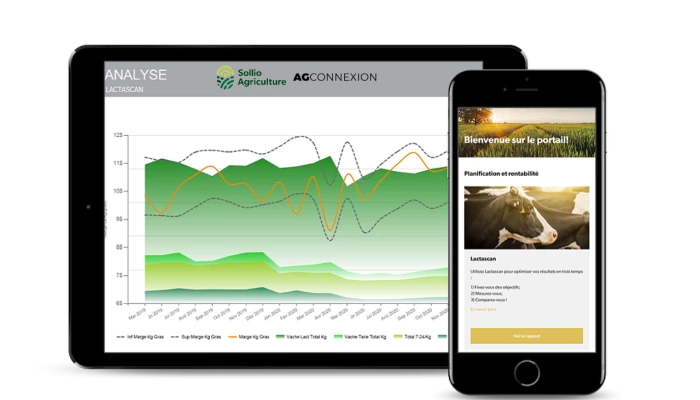 Saisie d'écran de l'interface Lactascan dans l'application AgConnexion.