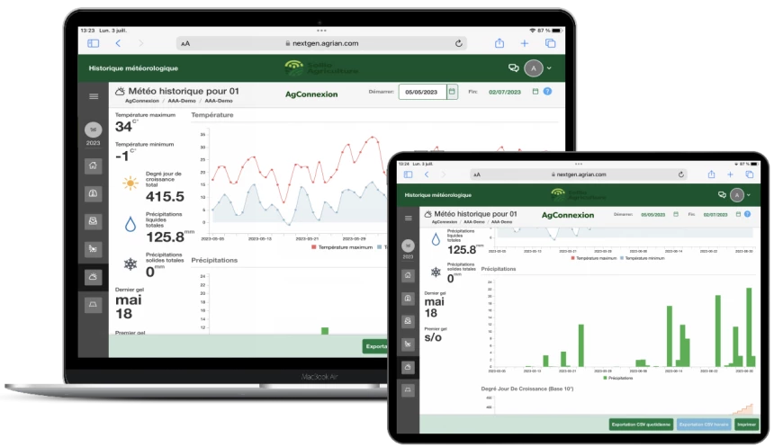Onglet Ferme intelligente dans l'application AgConnexion.
