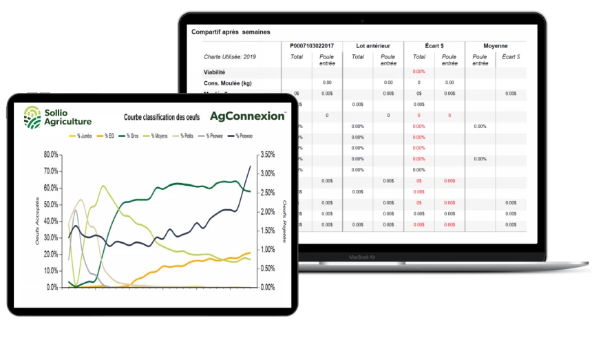 Saisie d'écran de l'option Aviscan dans l'application AgConnexion.