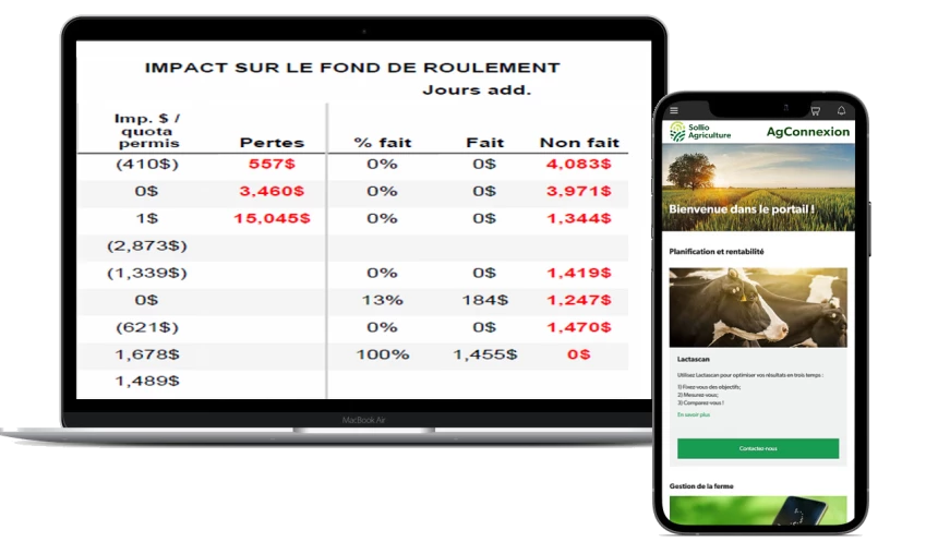 Outil Lactascan dans l'application AgConnexion.