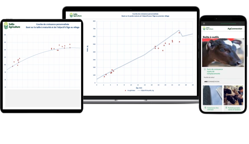 Interface de l'outil Suivi de croissance dans l'application AgConnexion.